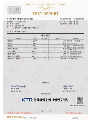 TEST REPORT_2018